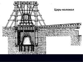 Царь-колокол